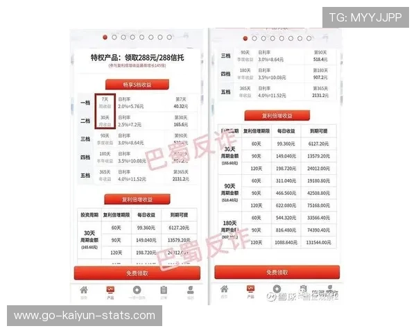 正规买波胆网站避坑指南极速提现防骗