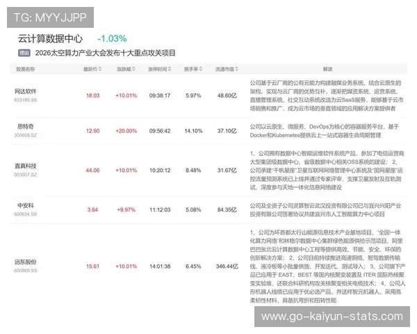 开云复盘14场8场首赔打出任九21433注598元爆冷