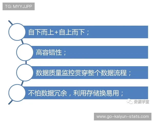 怎么操作波胆容错避坑指南防骗稳赢思路